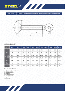 Гвинт М8х25 DIN7991 10,9 ч/р Н Steelfix 100 шт (150762)