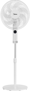 Непотрібний дубль Вентилятор Midea M-FS40-23MR