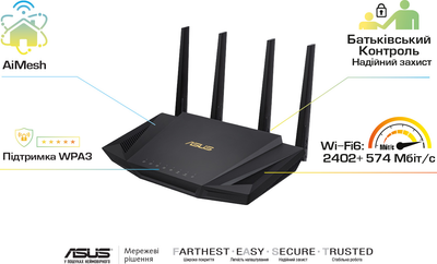 Маршрутизатор ASUS RT-AX58U