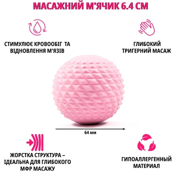 Массажный мячик, мяч массажер для спины, шеи, ног (МФР, миофасциального релиза) OSPORT PP 6.4 см (MS 4192) Розовый