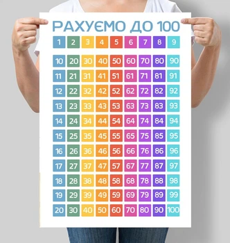 Дитячий навчальний постер Рахуємо до 100 А3 30х42 см (D226_А3)