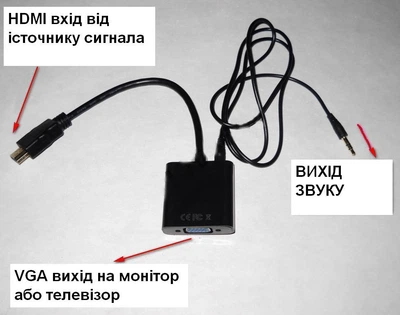 Конвертер перехідник з HDMI в VGA звук адаптер перетворювач відеосигналу