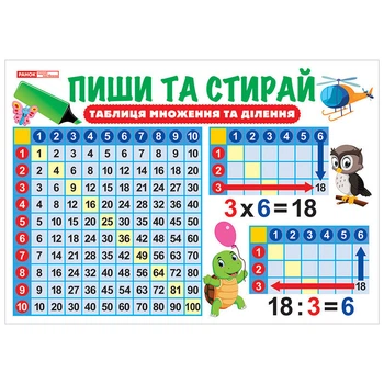 Тренажер-плакат Пиши та стирай Таблиця множення та ділення Ranok Creative 13104220