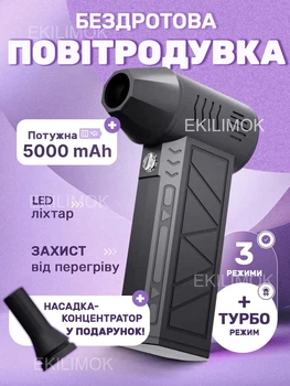 Воздуходувка беспроводная универсальная для уборки пыли, листьев, очистки автомобиля, клавиатуры, электроники, ручной воздуходув-выдуватель с конической насадкой, мощный турбовентилятор беспроводной портативный с 3 скоростями