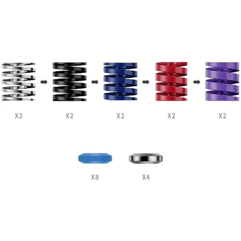 Комплект для підвищення продуктивності педалей MOZA CRP2 Performance Kit (RS069_Moza)