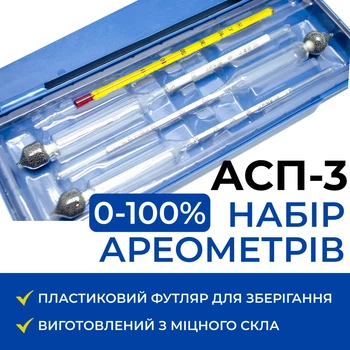 Набір ареометрів у пластиковому футлярі АСП-3 0-100%