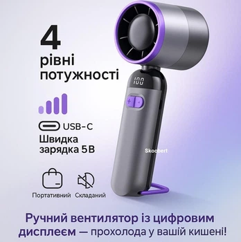 Портативний акумуляторний ручний вентилятор з цифровим дисплеєм та 4 швидкостями Type-C