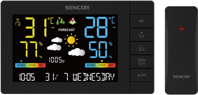 Метеостанция Sencor SWS4440 черный