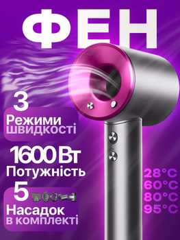 Высокоскоростной фен с бесщеточным мотором и ионной технологией и 5 насадками UFT Hairdryer