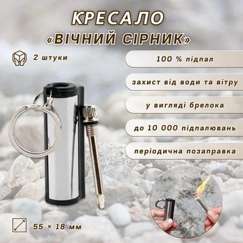 Огниво «Вечная спичка» MakeFire, 2 штуки