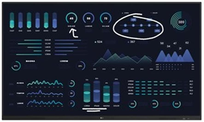 Монитор LG 65TR3DJB