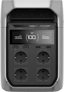Зарядна станція EcoFlow DELTA 3 Plus