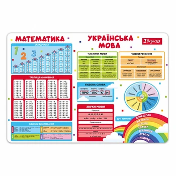 Підкладка настільна 1 Вересня Підказка (492319)