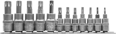 Набір ключів Yato Torx на рейці 12 шт (YT-04331)