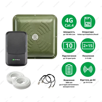 4G LTE комплект WIFI роутер Satell F3000 + внешняя антенна 2×15 дБ Energy MIMO