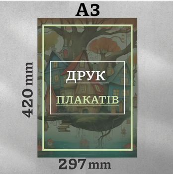 Плакат А3 (29,7х42) під замовлення, з ламінацією 170г/м2