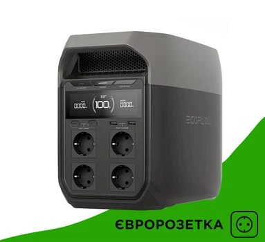 Портативна зарядна станція EcoFlow DELTA 3 1024 Вт/год європейська розетка