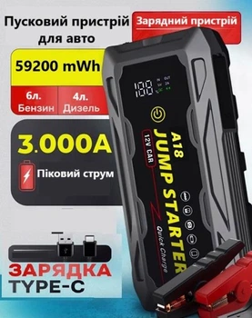 Пускозарядное устройство Бустер для авто JUMP STARTER A18-3000, 59200mWh/16000mAh мощный старт 1500A пиковый ток 3000A пусковой