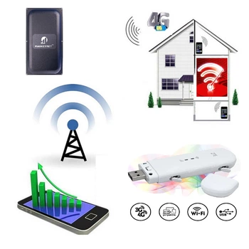 4g wifi роутер ZTE MF79U с антенной 22дБ для усиления сигнала Интернет за городом