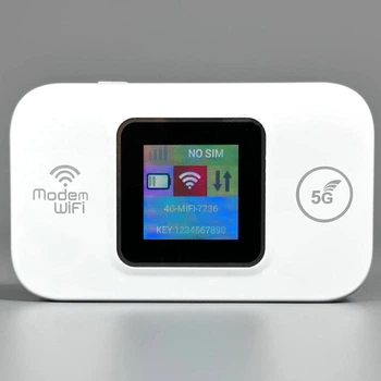Портативний модем Wireless Mobile Wi-Fi Pro MF68E-ELCD/DT2004 з екраном 3000mAh (Білий)