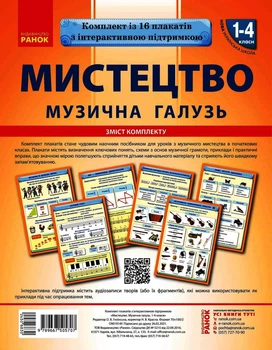 Плакати: МИстецька галузь 1-4 класи. Музична складова. НУШ