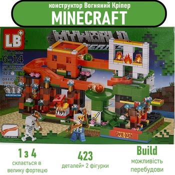 Конструктор minecraft Огненный Крипер майнкрафт +2 фигурки+набор оружия 423 детали в подарочной коробке