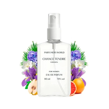 Парфумована вода для жінок Parfumers World (версія CHANCE TENDRE CHANEL) 110 ml