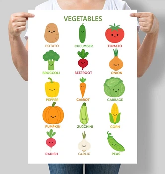 Навчальний постер англійською мовою Овочі Vegetables А3 30х42 см (D239_А3)