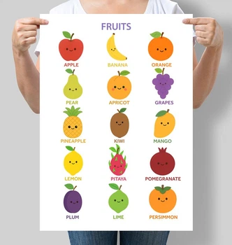 Навчальний постер англійською мовою Фрукти Fruits А3 30х42 см (D241_А3)