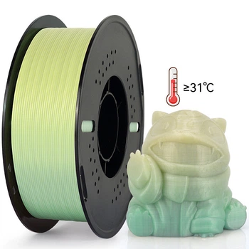 Филамент(пластик для 3D-принтера) Temperature Changing PLA HC136 1,75 мм 1 кг Kingroon Blue-Green→Yellow-Green