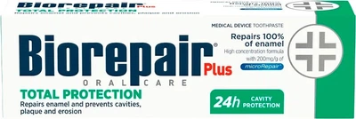Зубна паста Biorepair Професійний захист і відновлення 75 мл (8017331052624/8017331092231)