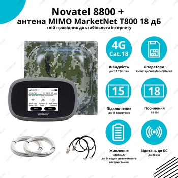 4G роутер Novatel 8800 + антенна Милитари MarketNet T800 18 дБ - интернет комплект
