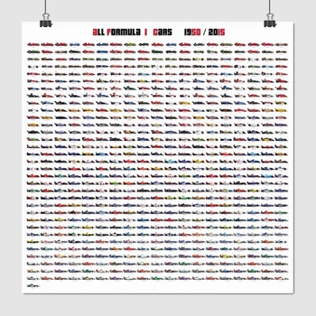 Постер Болиды Формула-1 с 1950 по 2015 гг, F1, Formula 1, A0 106×106 см (id3403)