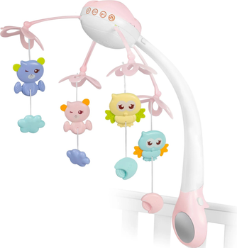 Карусель для дитячого ліжечка з проектором RICOKIDS RK-813 Рожева (5903890607203)