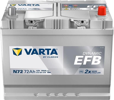 Акумулятор Varta Dynamic EFB 12В 72Аг 760А (EN) 572501076 R+
