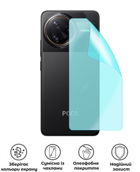 Захисна поліуретанова матова плівка Simple Armor на корпус смартфона Xiaomi Poco F7 Ultra