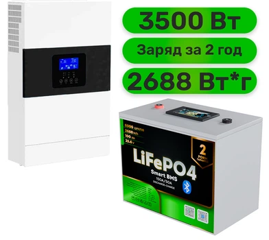 Комплект резервного питания Daxtromn инвертор + LiFePO4 аккумулятор (W3500 + АКБ LiFePO4 2688Wh)