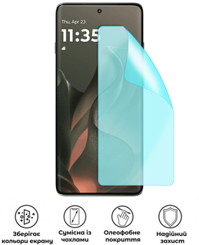 Захисна гідрогелева глянцева плівка Grade C на екран смартфона Motorola Edge 2025