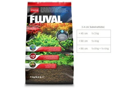Питательный грунт Fluval Plant & Shrimp для растений и креветок 4кг