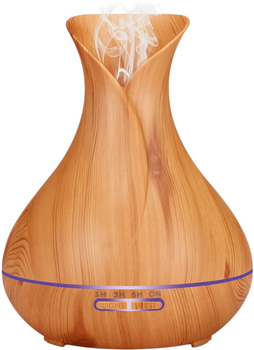 Зволожувач повітря Platinet PADYM010LW