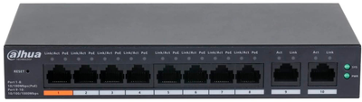 Przełącznik Dahua DH-CS4010-8ET-60