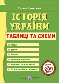 Історія України Таблиці та схеми 9789660743540
