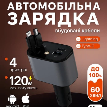 Автомобільна зарядка в прикурювач Starry Sky автомобільний зарядний пристрій для телефону з Led проектором зоряного неба та швидкою зарядкою з кабелями та портами USB-A USB-C/Apple Lightning Сірий