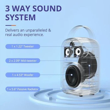 Портативная колонка Tronsmart Halo 100 (862339)