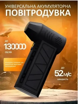 Аккумуляторный турбофен FG Turbo Jet Fan X3 мощность 60 Вт ручной вентилятор-дуйчик 10288