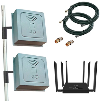 4G Wi-Fi комплект TianJie R300 Pro + Потужна антена 34 dB