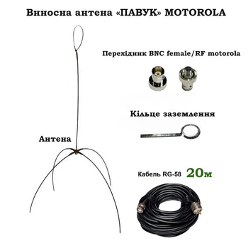Выносная антенна ПАУК VHF/UHF для раций Motorola DP4ххх и DM4ххх (20 метров)