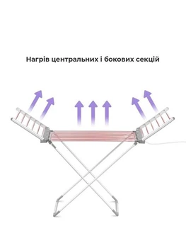 Сушарка Електрична для білизни підлогова розкладна DOMOTEC