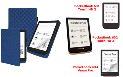 Чехол CRAYTON для PocketBook 631, 632, 634 – стиль, защита, цвет Karos Blue