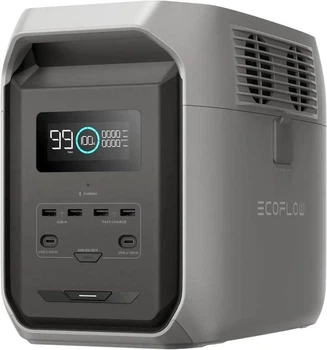Зарядна станція EcoFlow DELTA 3 1500 (EFDELTA1500-EU)